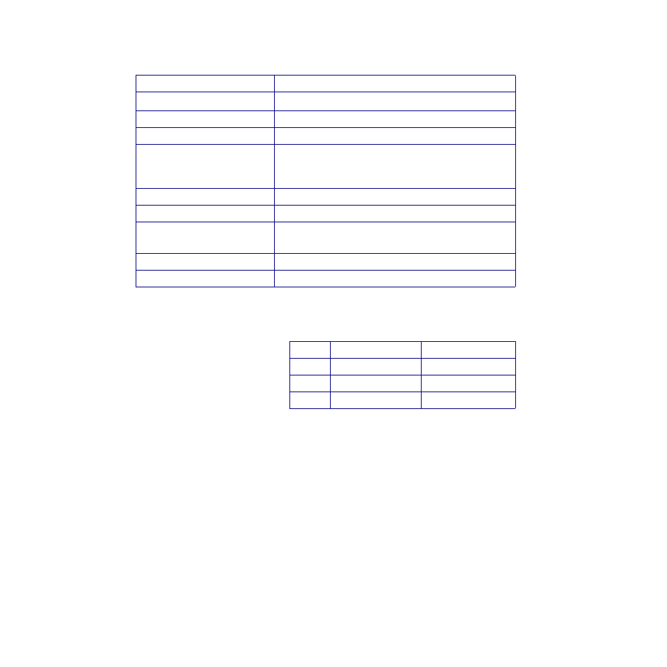 Tb50 physical specifications | Watlow CPC400 User Manual | Page 182 / 230