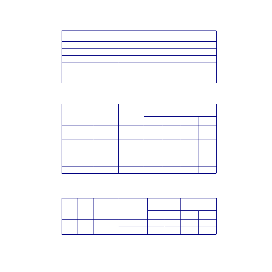 Table 7.15—rtd range and resolution 173 | Watlow CPC400 User Manual | Page 187 / 230