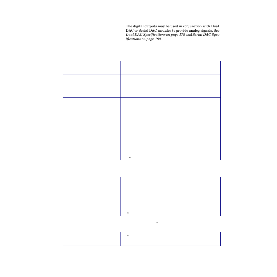 Watlow CPC400 User Manual | Page 189 / 230