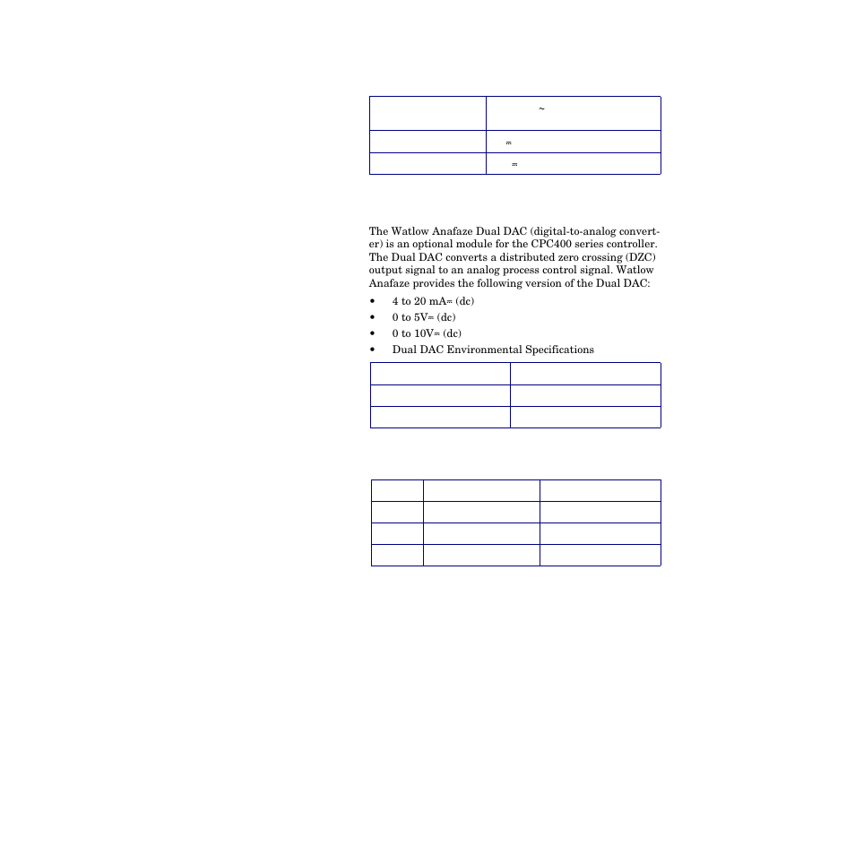 Dual dac specifications, Dual dac specifications 178 | Watlow CPC400 User Manual | Page 192 / 230