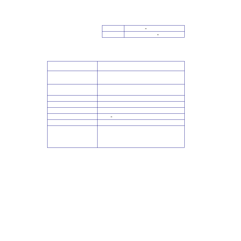 Serial dac analog outputs, Specifications 182 | Watlow CPC400 User Manual | Page 196 / 230