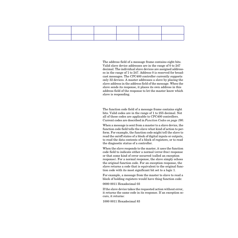 Address field, Function field, Figure a.2—example message frame 186 | Watlow CPC400 User Manual | Page 200 / 230