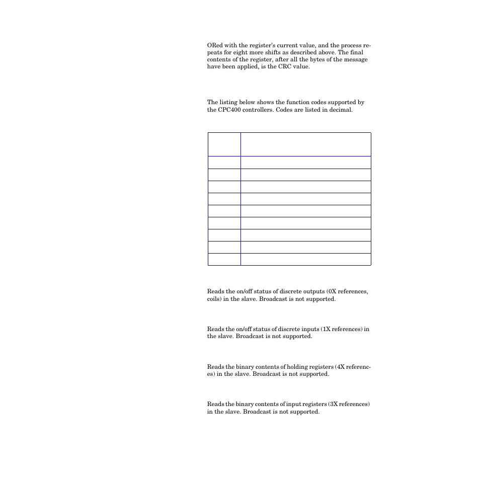 Function codes, Read coil status 01, Read input status 02 | Read holding registers 03, Read input registers 04, Function codes 190, Table a.1—function codes 190 | Watlow CPC400 User Manual | Page 204 / 230