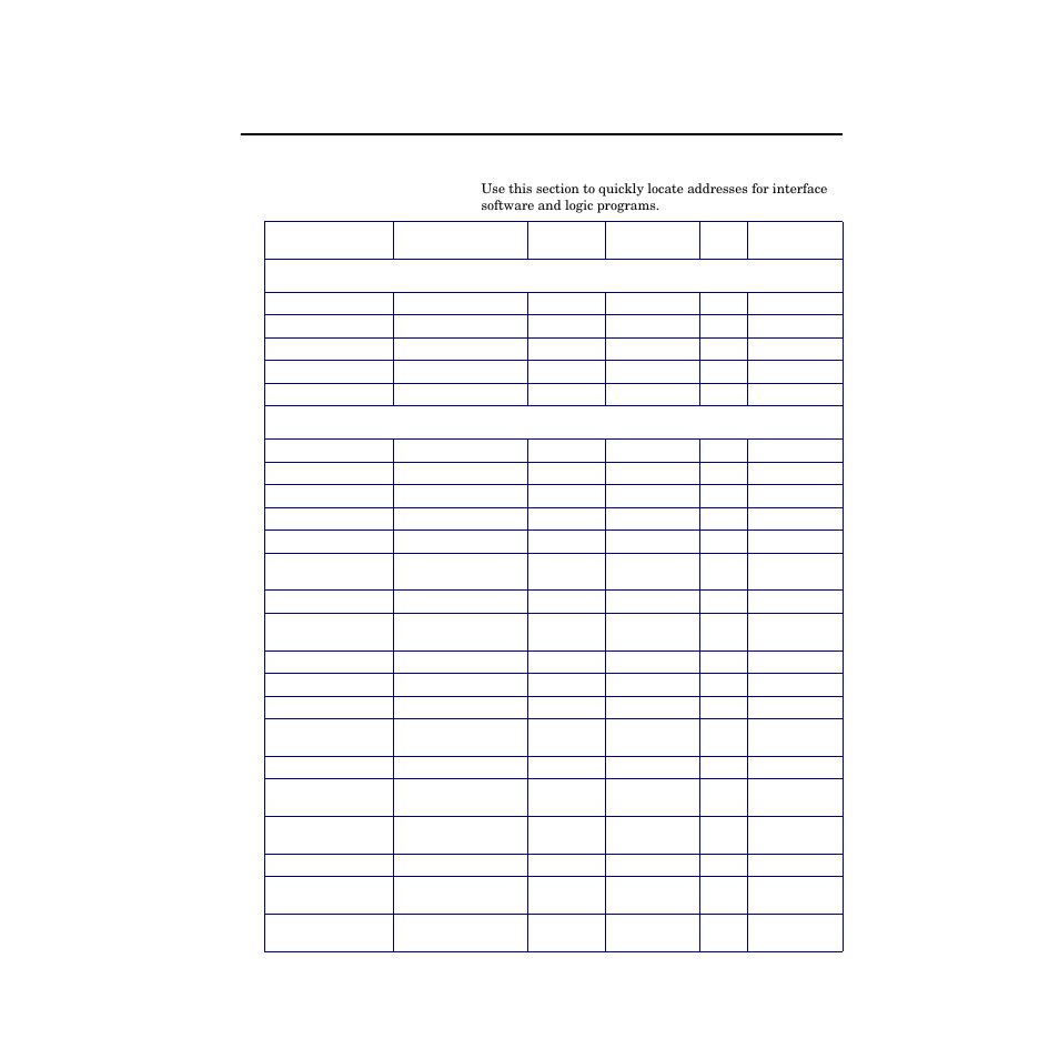 Parameter address reference, Parameter address reference 209 | Watlow CPC400 User Manual | Page 223 / 230