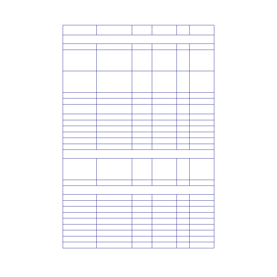 Watlow CPC400 User Manual | Page 224 / 230