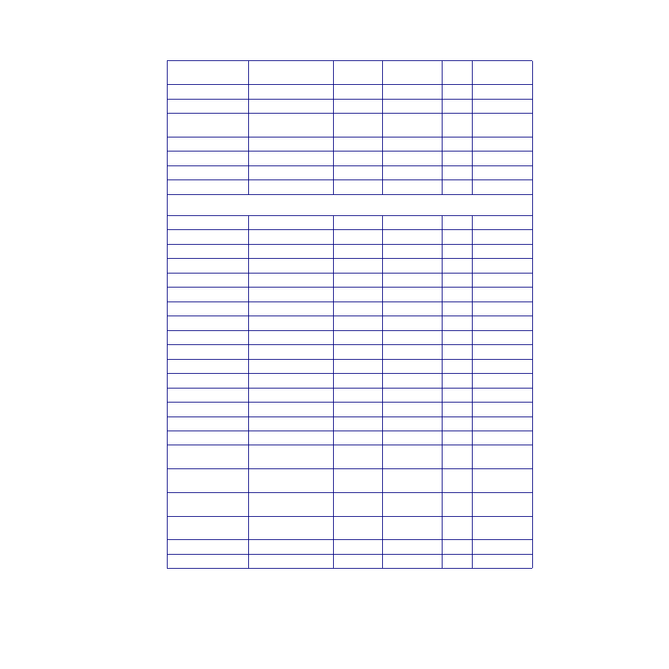 Watlow CPC400 User Manual | Page 225 / 230