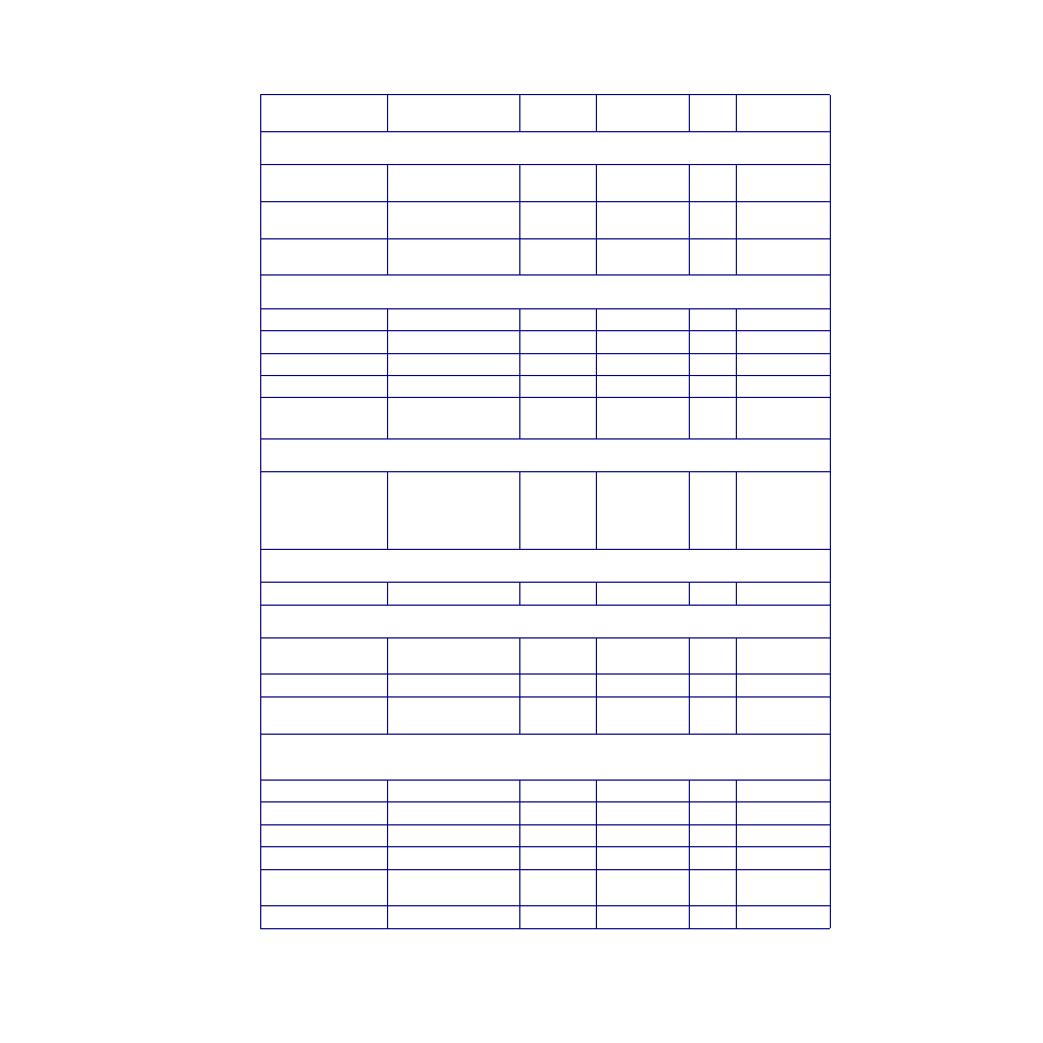 Watlow CPC400 User Manual | Page 227 / 230