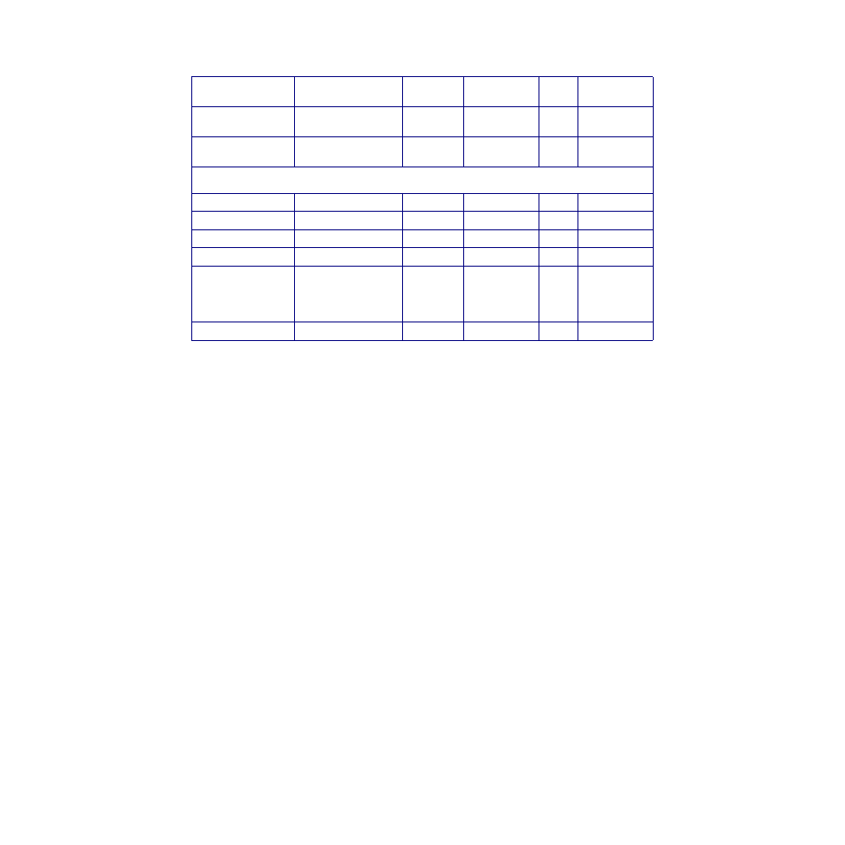 Watlow CPC400 User Manual | Page 228 / 230