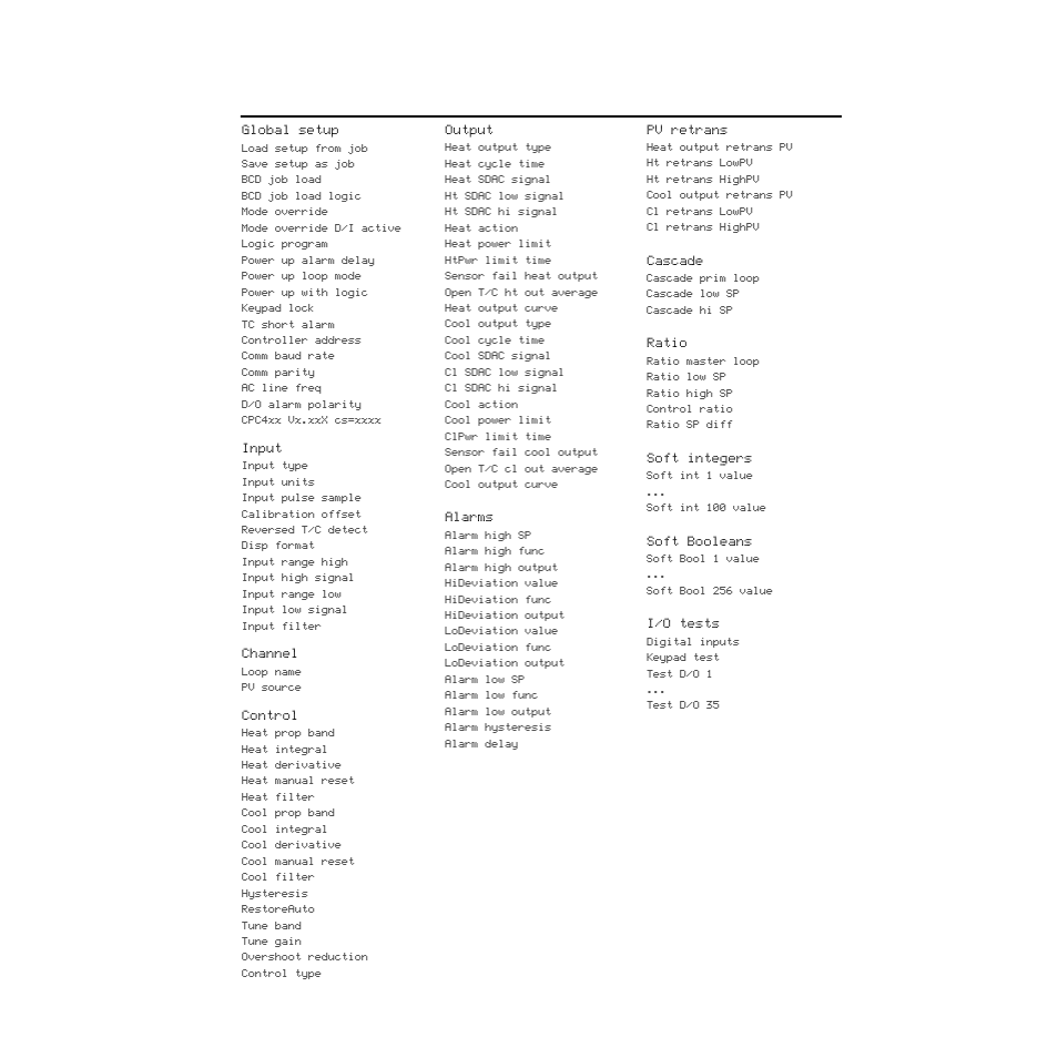 Menu structure, Menu structure 216 | Watlow CPC400 User Manual | Page 230 / 230