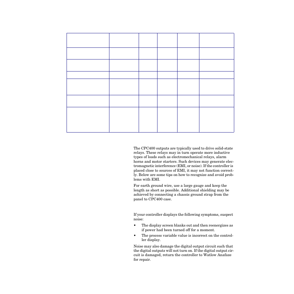 Noise suppression, Table 2.1—cable recommendations 21 | Watlow CPC400 User Manual | Page 35 / 230