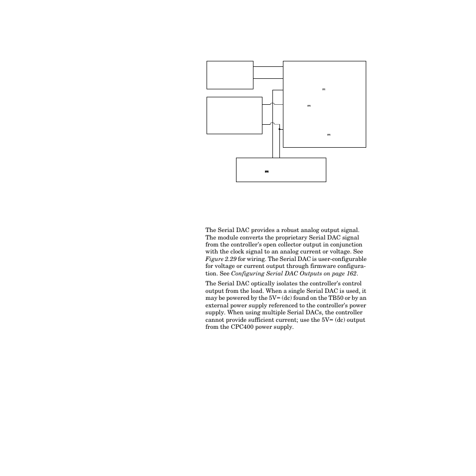 Wiring the serial dac, Figure 2.28—dual dac with voltage output 40 | Watlow CPC400 User Manual | Page 54 / 230