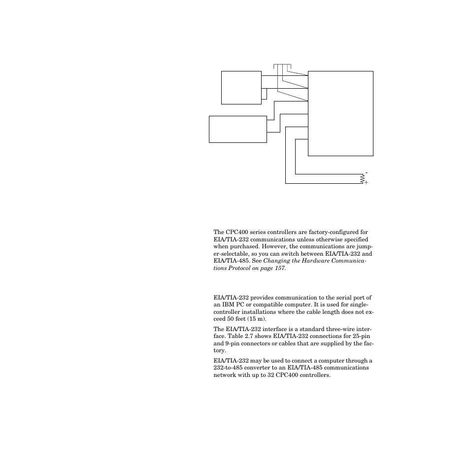 Serial communications, Eia/tia-232 interface, Serial communications 41 | Figure 2.29—single/multiple serial dacs 41 | Watlow CPC400 User Manual | Page 55 / 230