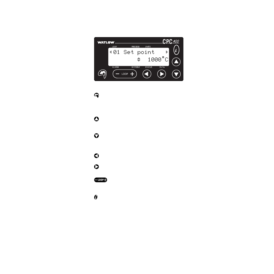 Keypad, Keypad 49, Figure 3.2—keypad navigation 49 | Watlow CPC400 User Manual | Page 63 / 230