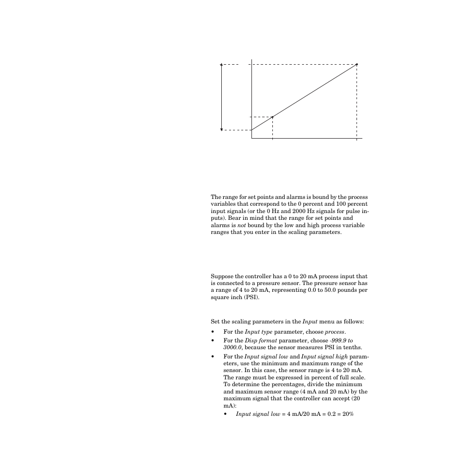 Input scaling example: 4 to 20 ma sensor, Figure 3.6—input scaling 59, Figure 3.6 , a 20 | Watlow CPC400 User Manual | Page 73 / 230