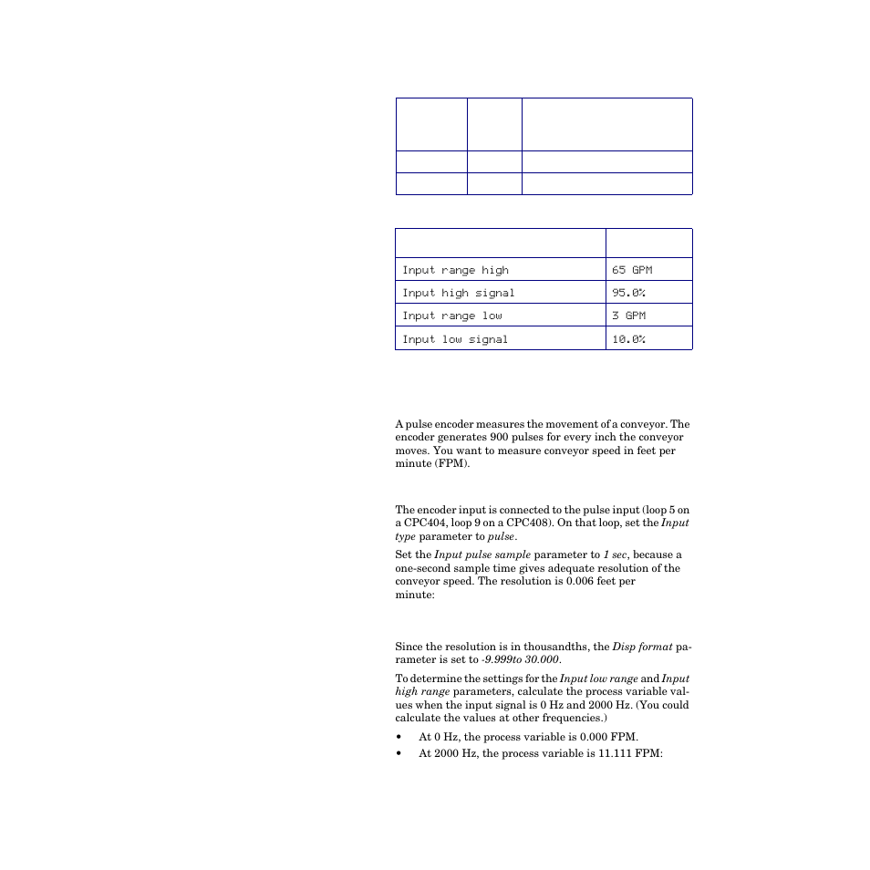 Input scaling example: pulse encoder | Watlow CPC400 User Manual | Page 75 / 230