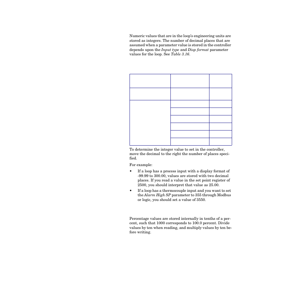 Decimal placement for numeric values, Decimal placement for percentage values | Watlow CPC400 User Manual | Page 94 / 230