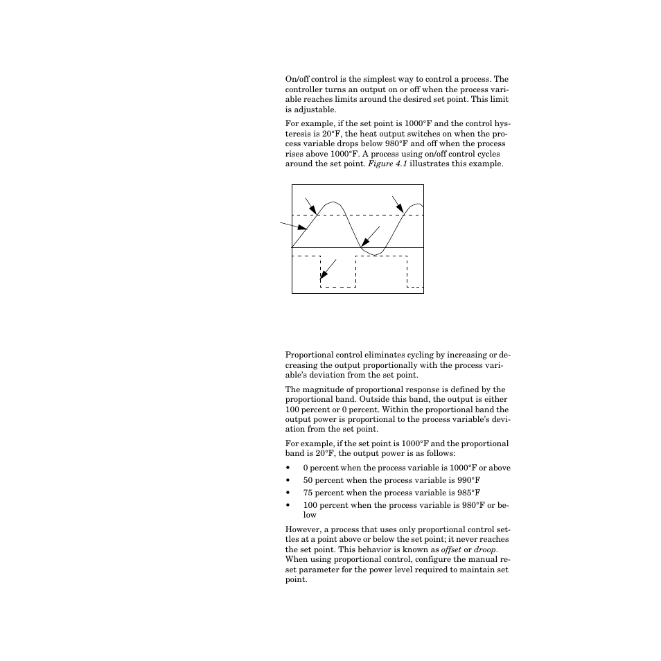 On/off control, Proportional control (p), Figure 4.1—on/off control 82 | Watlow CPC400 User Manual | Page 96 / 230