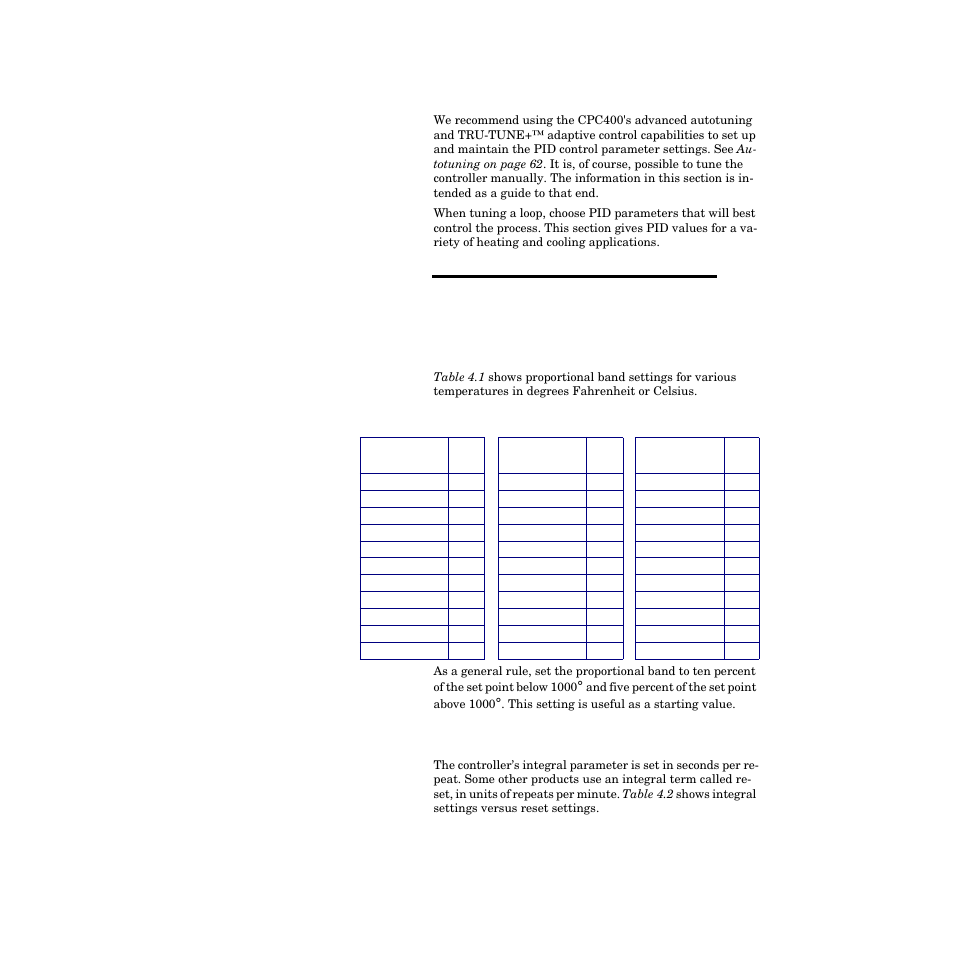 Manually tuning pid loops, Proportional band settings, Integral settings | Manually tuning pid loops 85, Table 4.1—proportional band settings 85 | Watlow CPC400 User Manual | Page 99 / 230