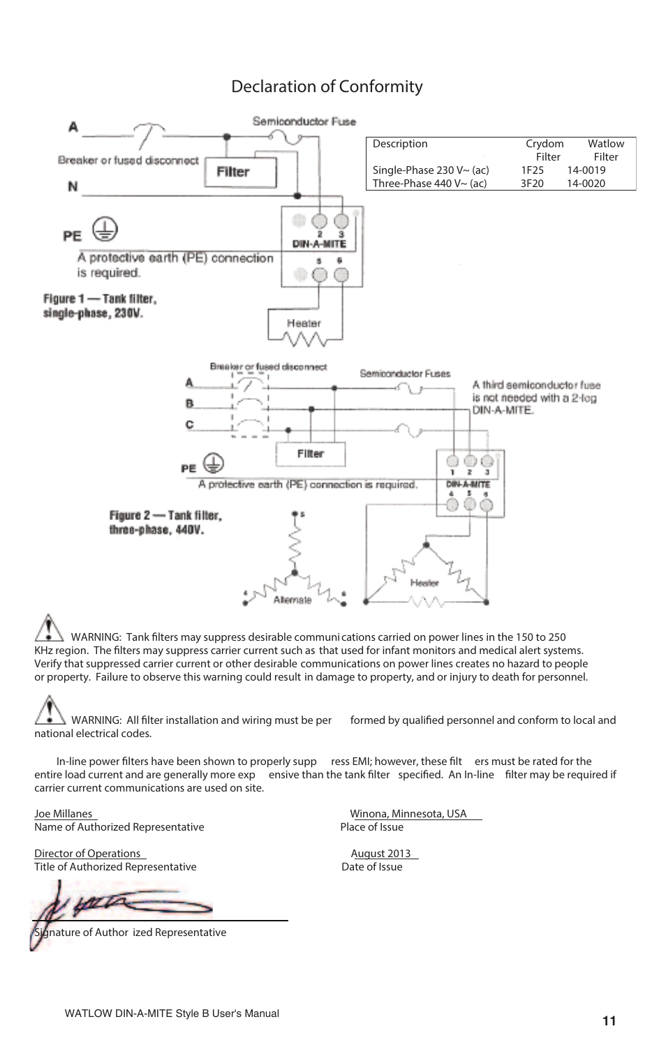 Declaration of conformity | Watlow DIN-A-MITE Style B User Manual | Page 11 / 14