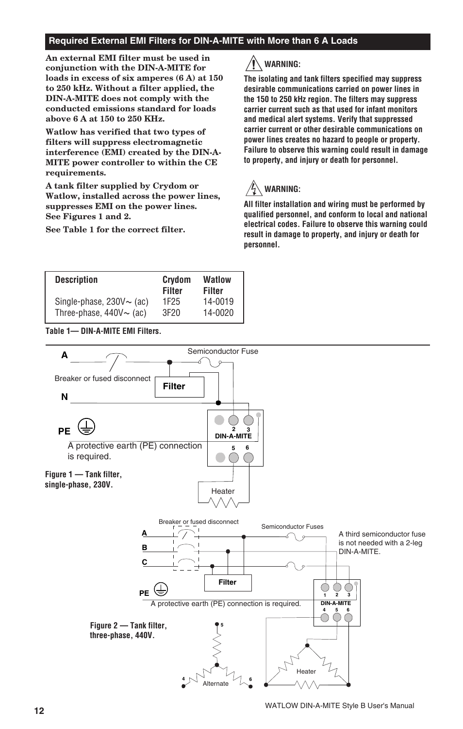 Watlow DIN-A-MITE Style B User Manual | Page 12 / 14