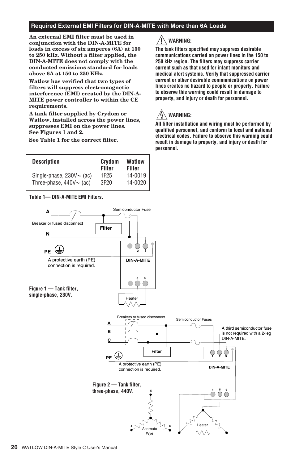 Watlow DIN-A-MITE Style C User Manual | Page 20 / 22