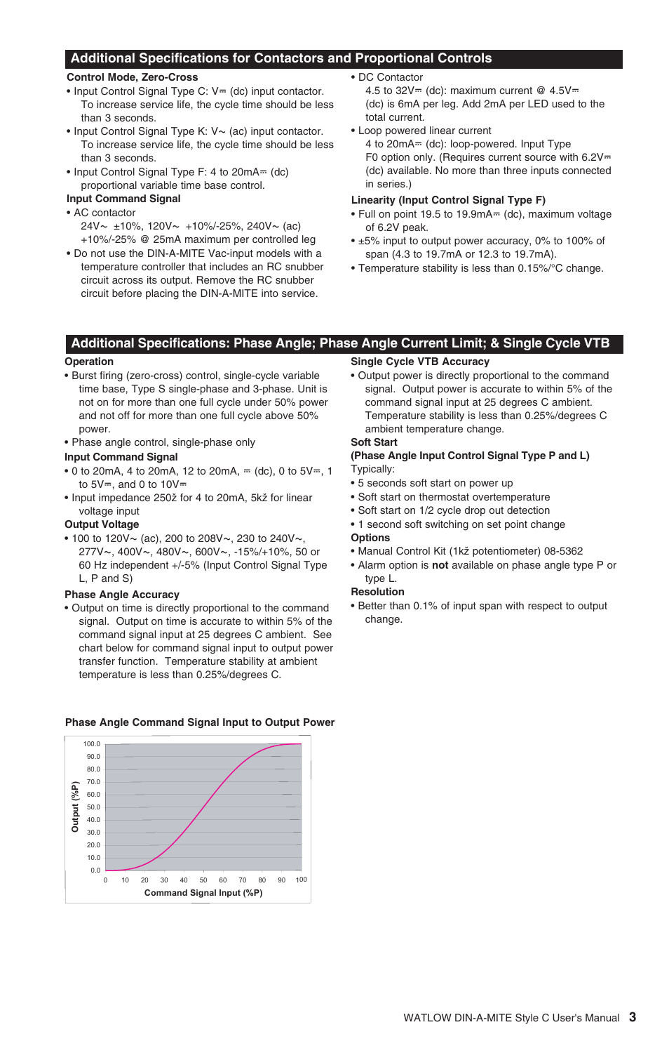 Watlow DIN-A-MITE Style C User Manual | Page 3 / 22