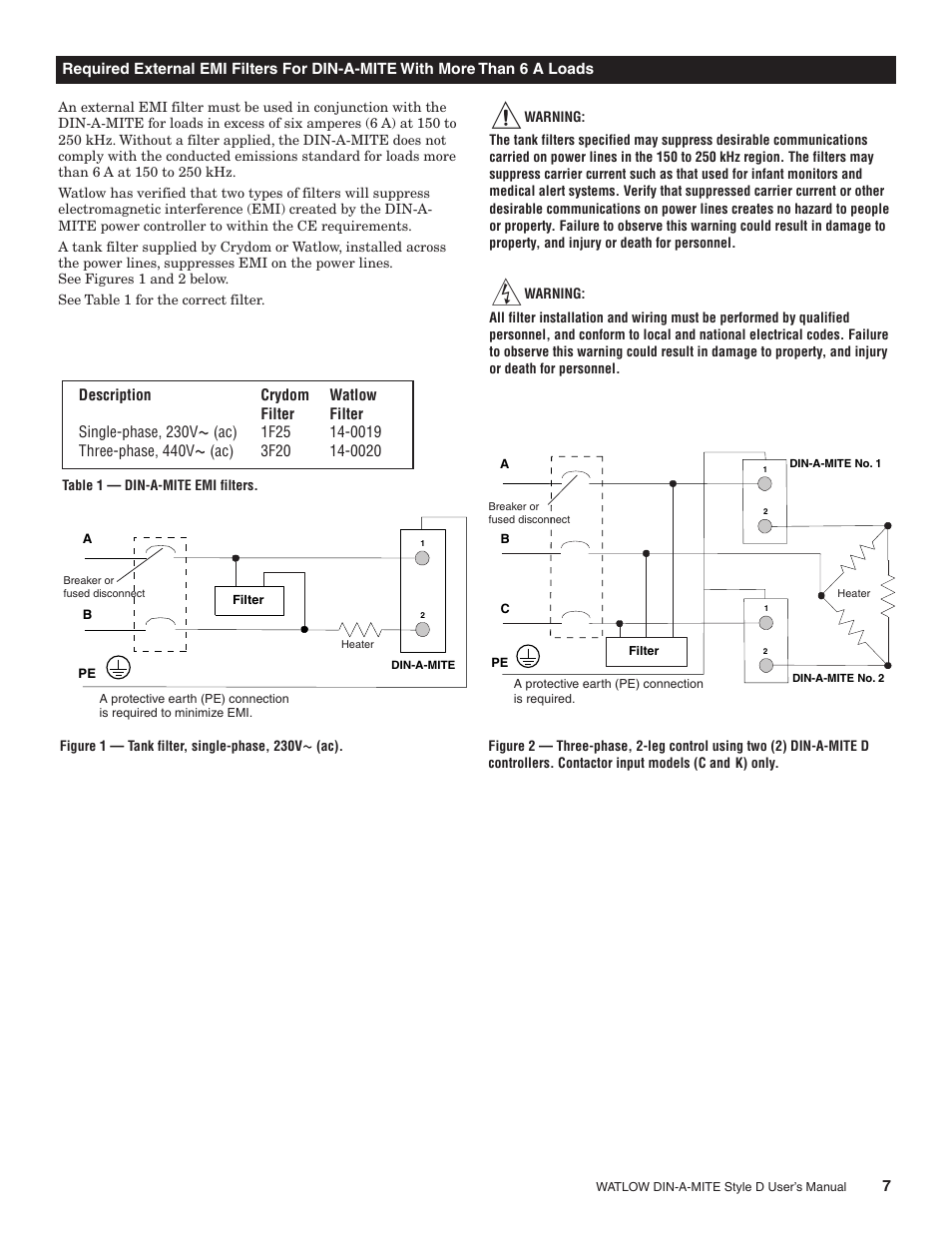 Watlow DIN-A-MITE Style D User Manual | Page 7 / 9