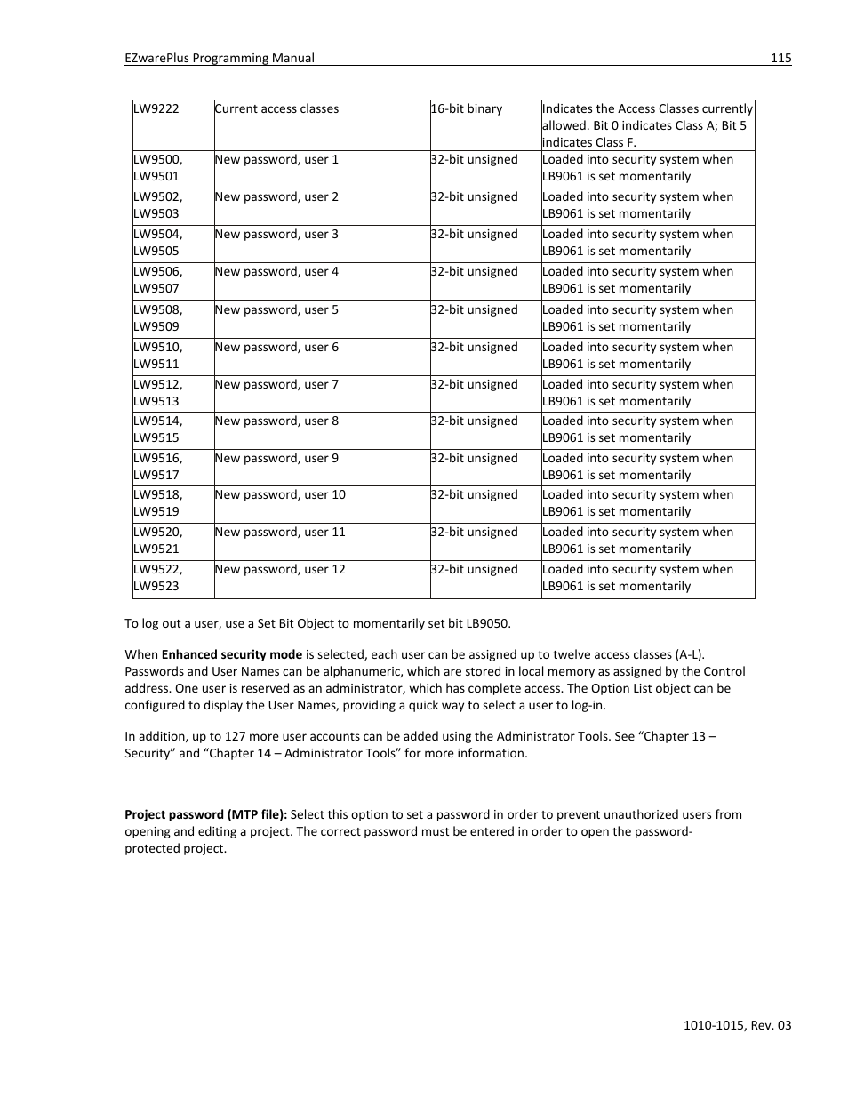 Watlow EZwarePlus Programming User Manual | Page 123 / 264