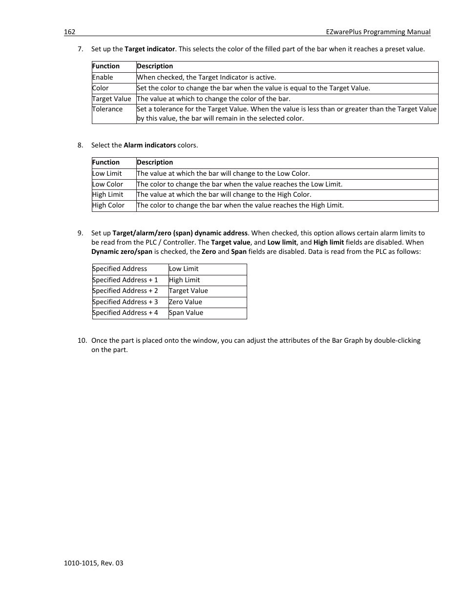 Watlow EZwarePlus Programming User Manual | Page 170 / 264