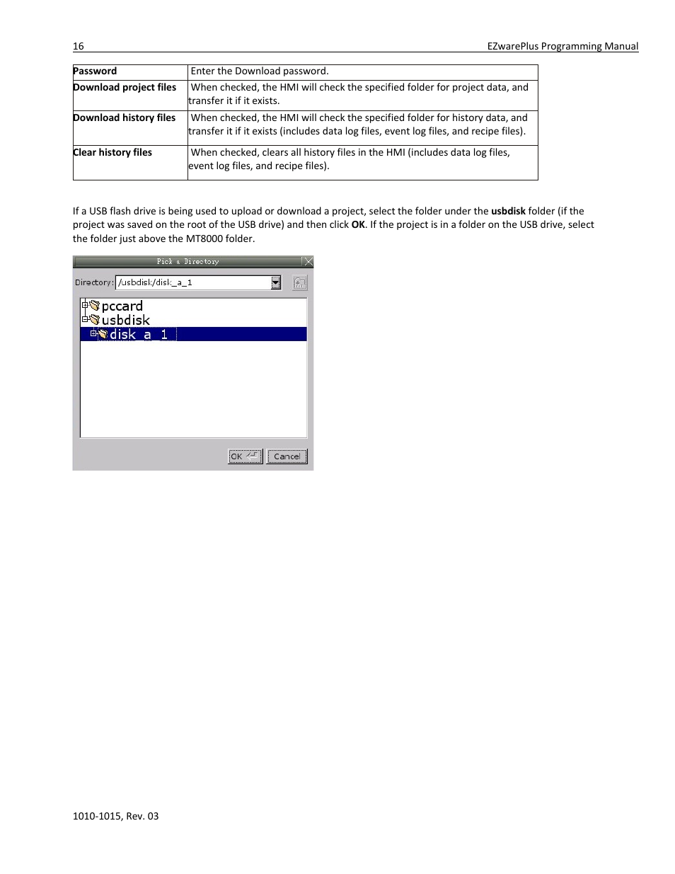 Watlow EZwarePlus Programming User Manual | Page 24 / 264