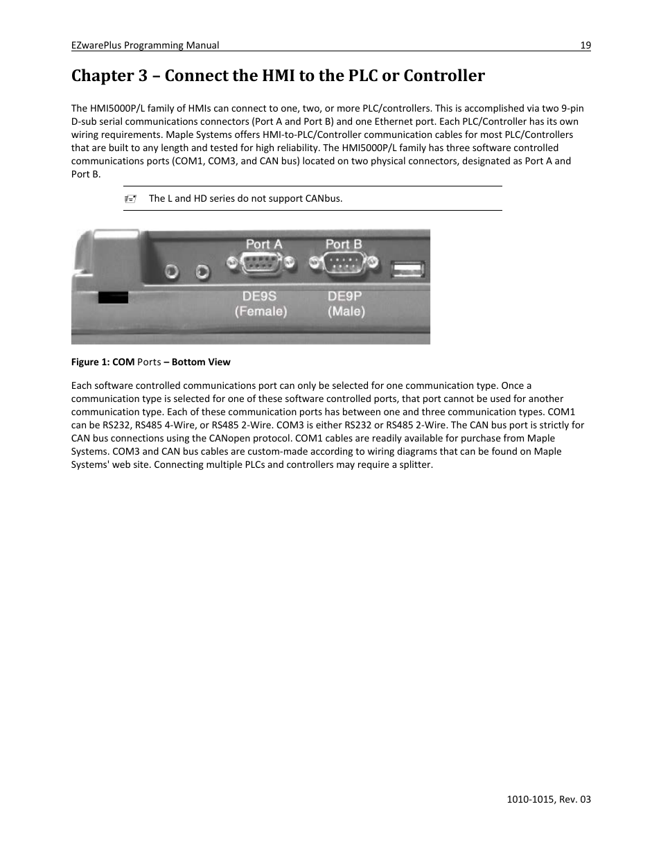 Watlow EZwarePlus Programming User Manual | Page 27 / 264