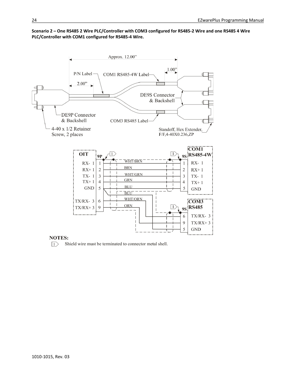 Watlow EZwarePlus Programming User Manual | Page 32 / 264