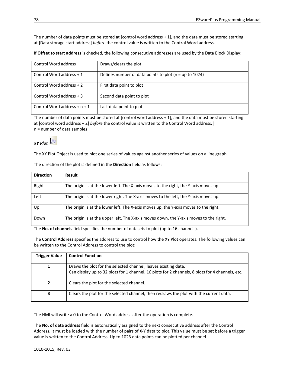 Watlow EZwarePlus Programming User Manual | Page 86 / 264