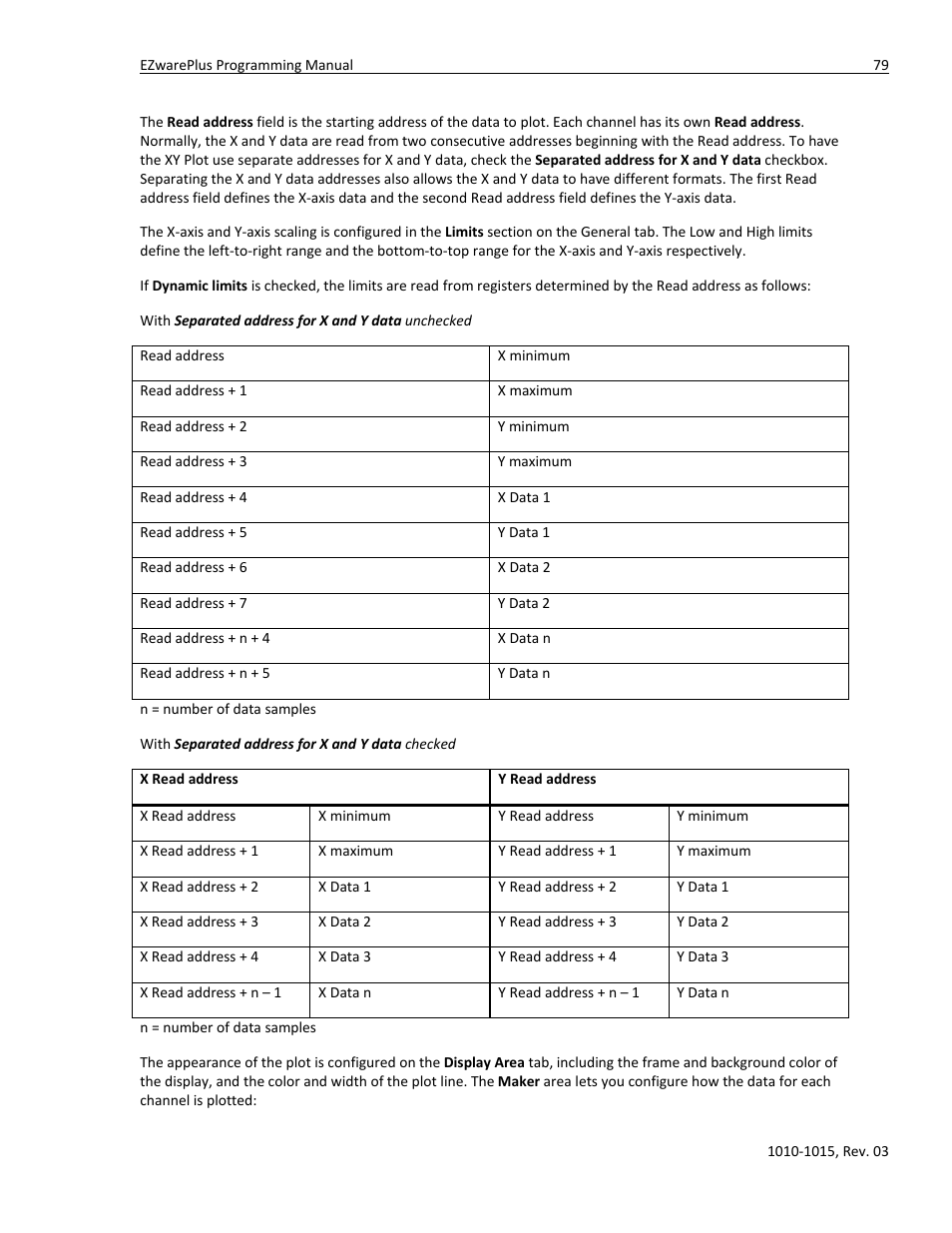 Watlow EZwarePlus Programming User Manual | Page 87 / 264