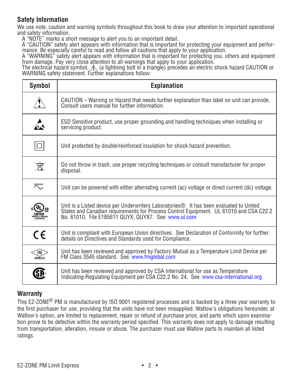 Watlow EZ-ZONE PM Express Limit User Manual | Page 2 / 34