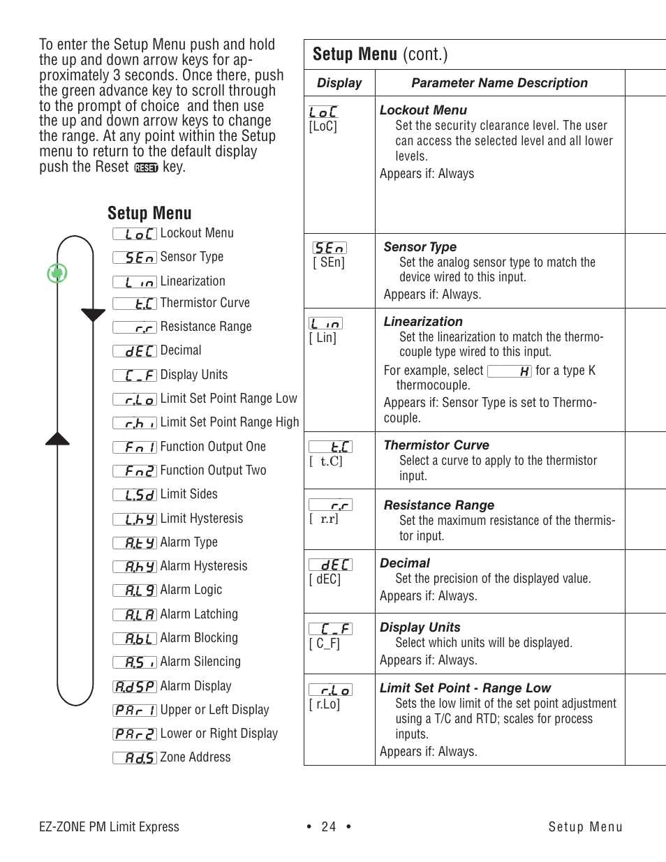 Setup menu, Setup menu (cont.) | Watlow EZ-ZONE PM Express Limit User Manual | Page 24 / 34