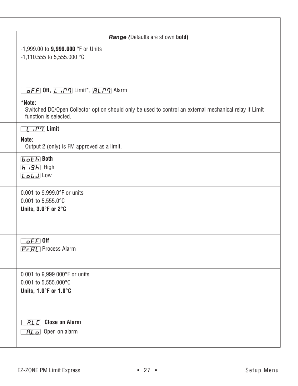 Setup menu (cont.) | Watlow EZ-ZONE PM Express Limit User Manual | Page 27 / 34