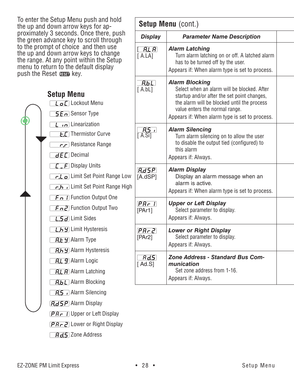 Setup menu (cont.), Setup menu | Watlow EZ-ZONE PM Express Limit User Manual | Page 28 / 34