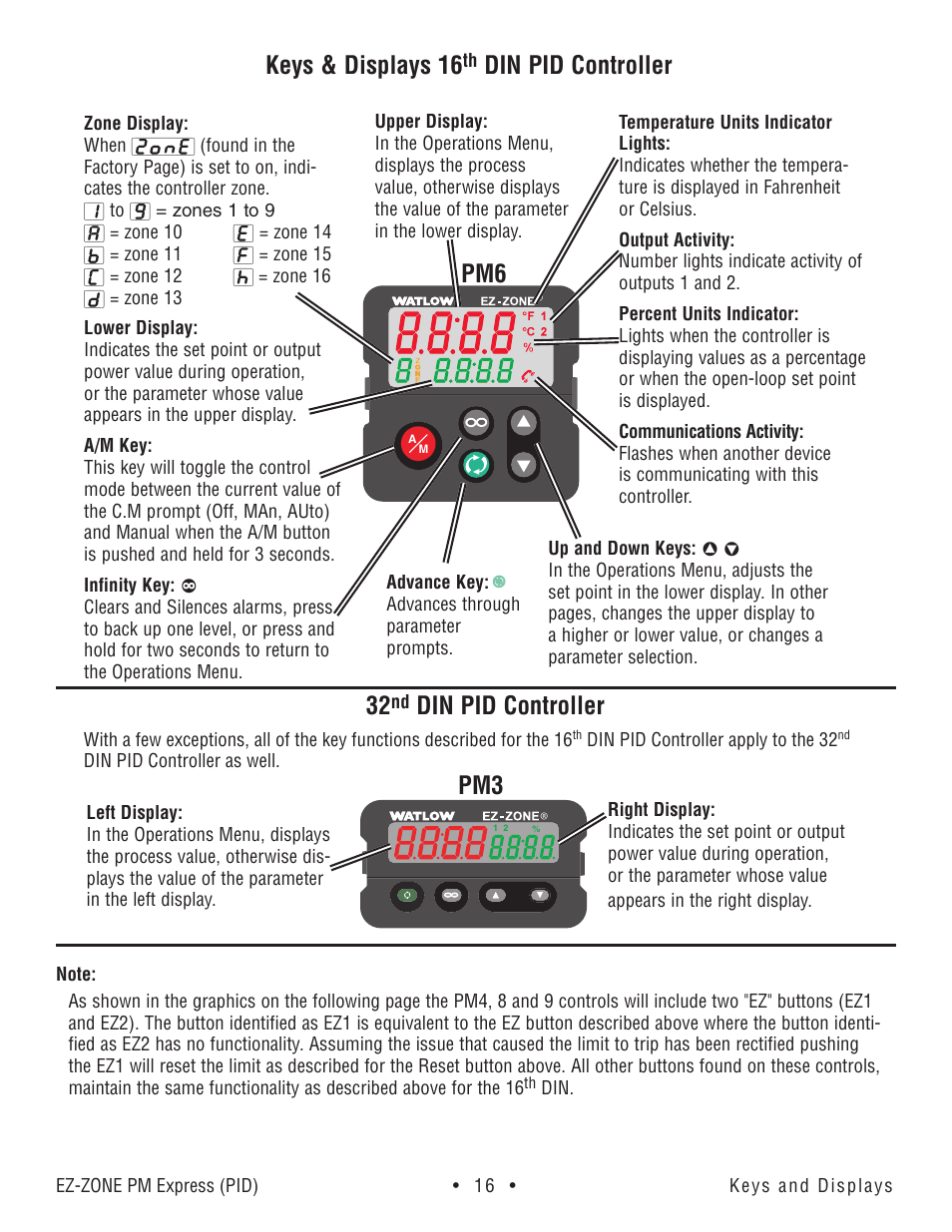 Keys & displays 16, Din pid controller, Pm3 pm6 | Watlow EZ-ZONE PM Express User Manual | Page 16 / 35