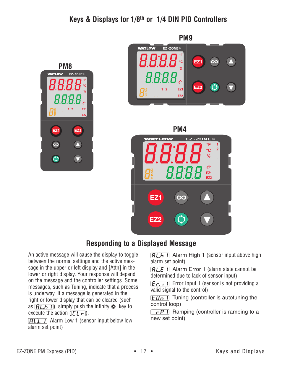 Or 1/4 din pid controllers | Watlow EZ-ZONE PM Express User Manual | Page 17 / 35