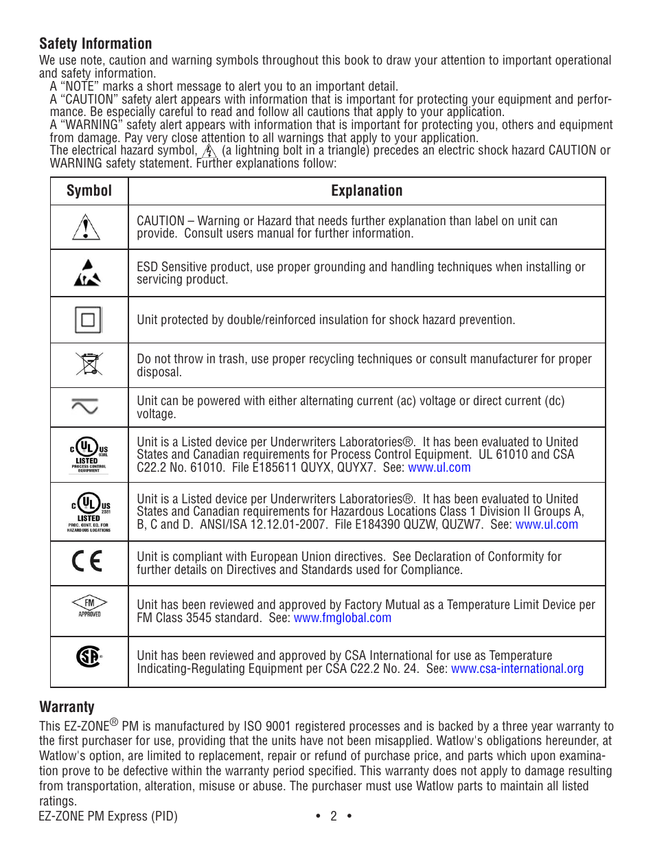 Watlow EZ-ZONE PM Express User Manual | Page 2 / 35