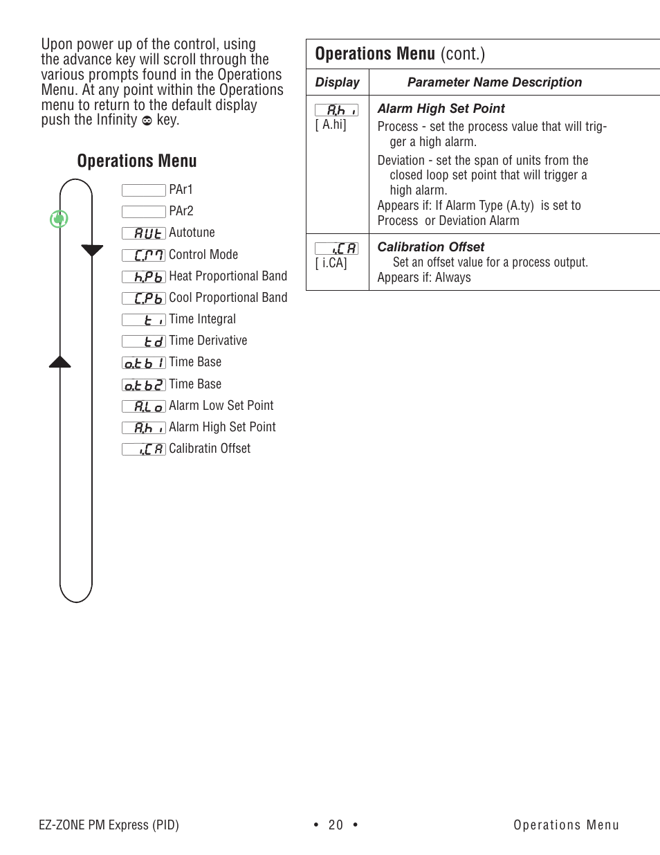 Operations menu (cont.), Operations menu | Watlow EZ-ZONE PM Express User Manual | Page 20 / 35