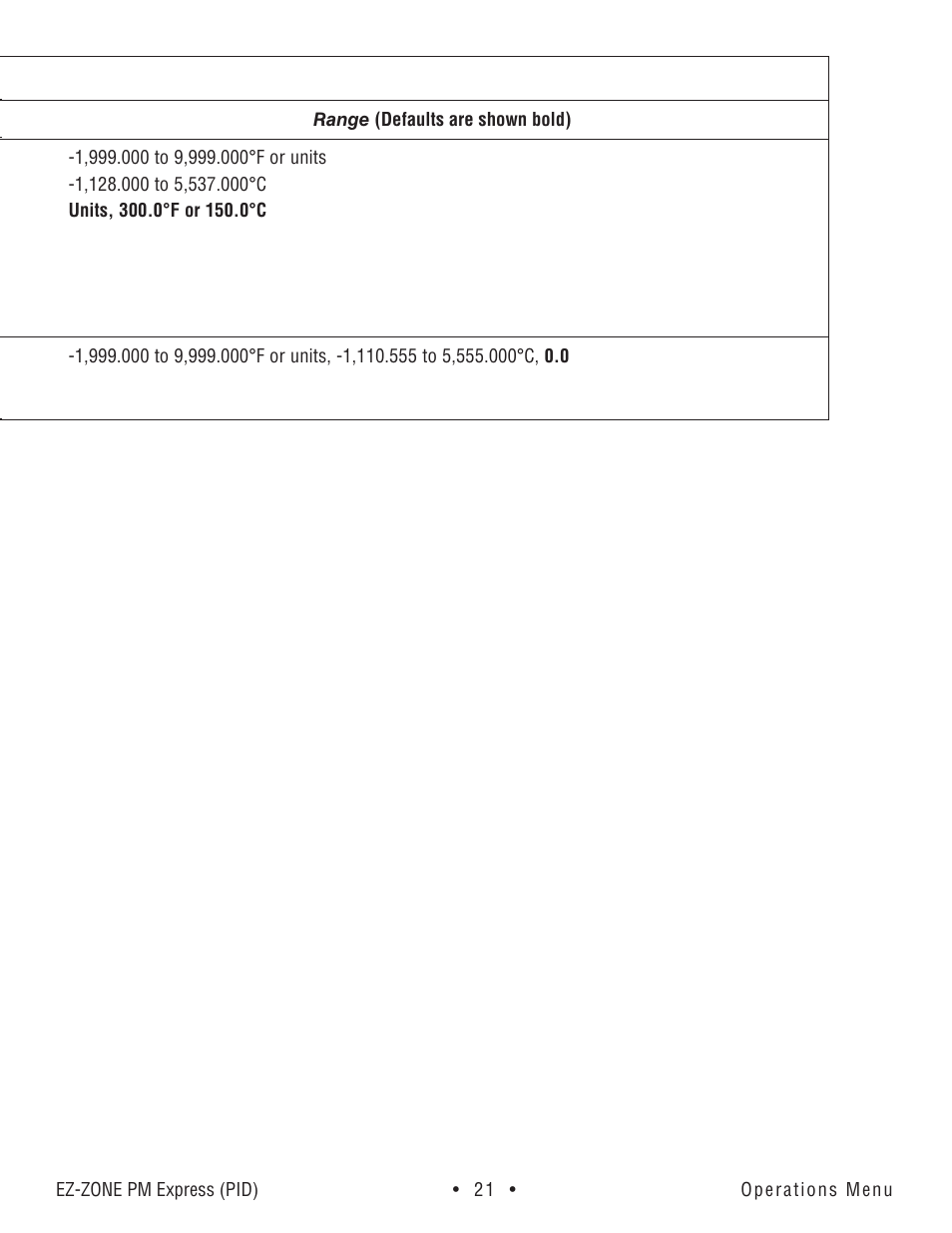 Operations menu (cont.) | Watlow EZ-ZONE PM Express User Manual | Page 21 / 35