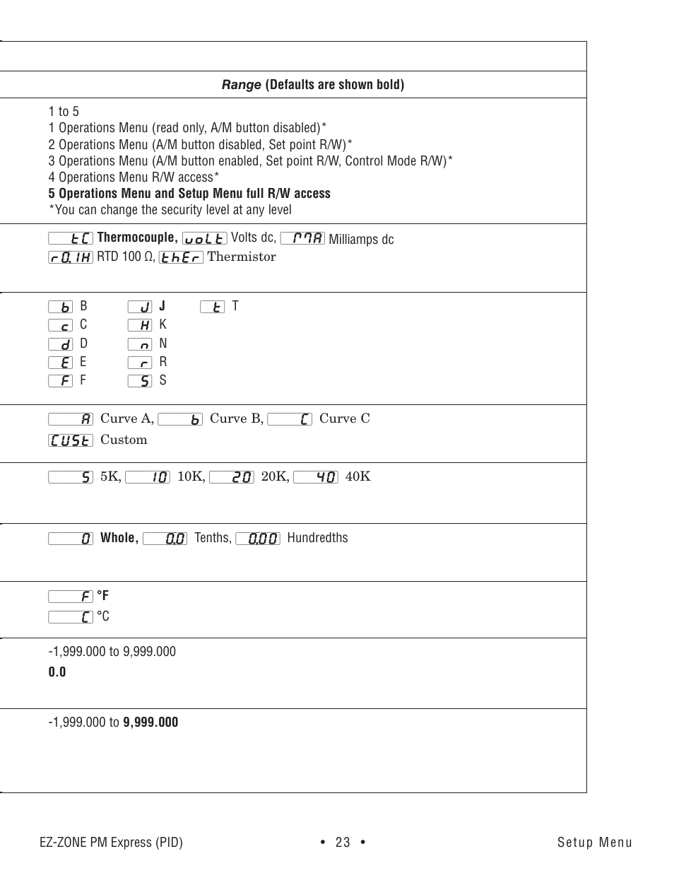 Setup menu | Watlow EZ-ZONE PM Express User Manual | Page 23 / 35