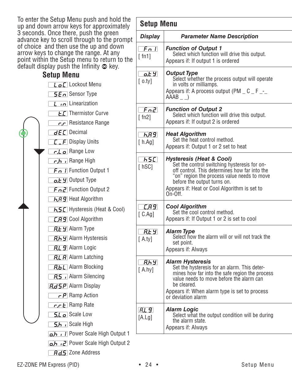 Setup menu | Watlow EZ-ZONE PM Express User Manual | Page 24 / 35
