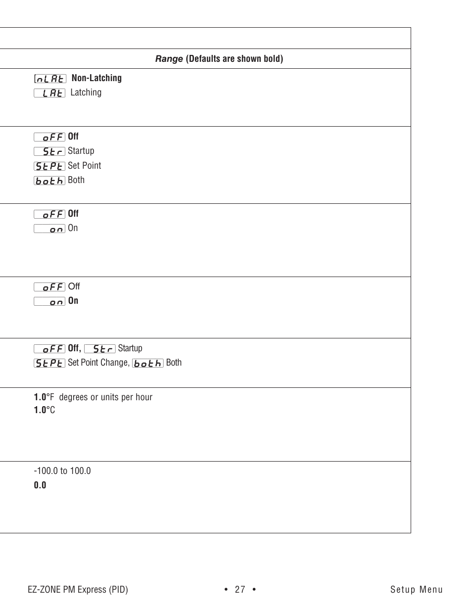 Watlow EZ-ZONE PM Express User Manual | Page 27 / 35