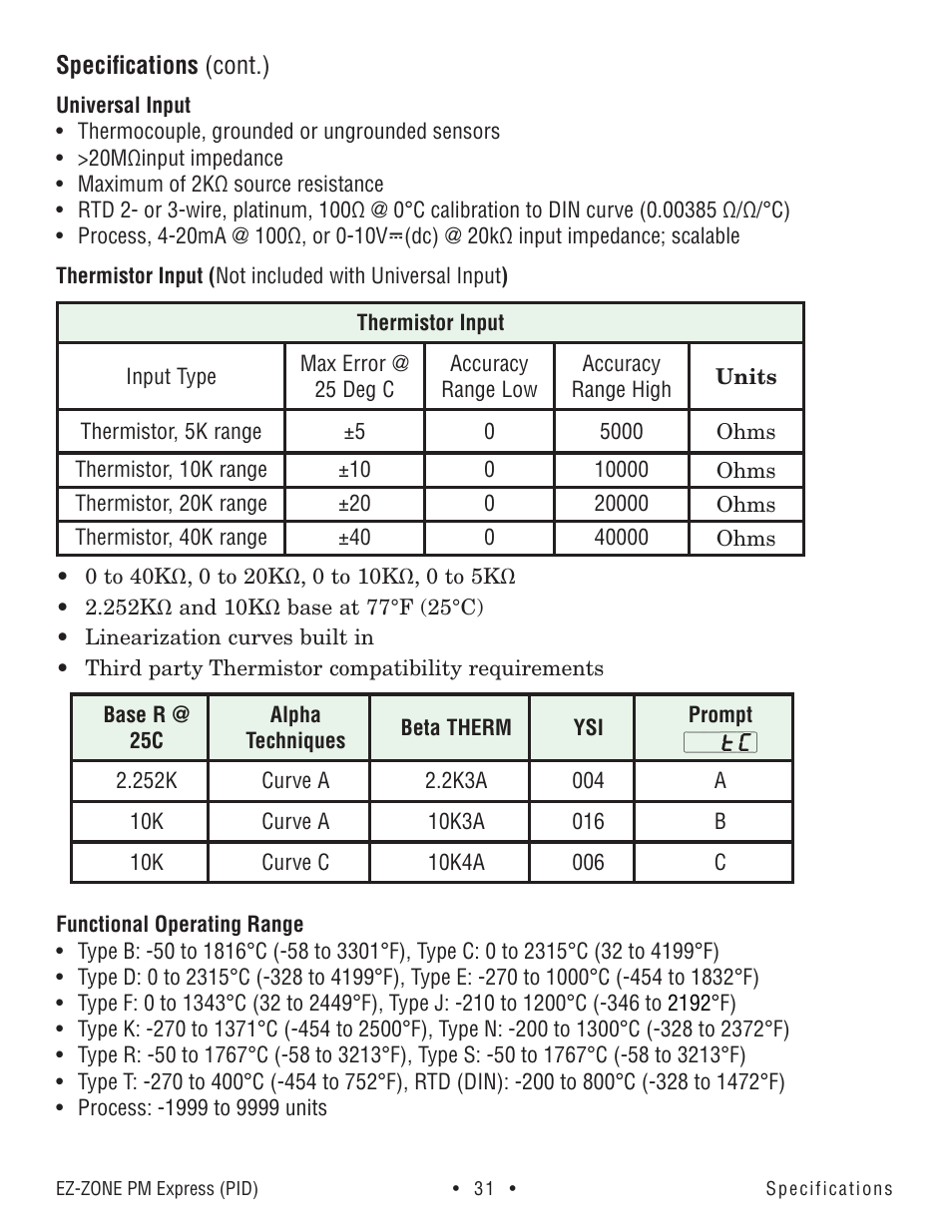 Watlow EZ-ZONE PM Express User Manual | Page 31 / 35