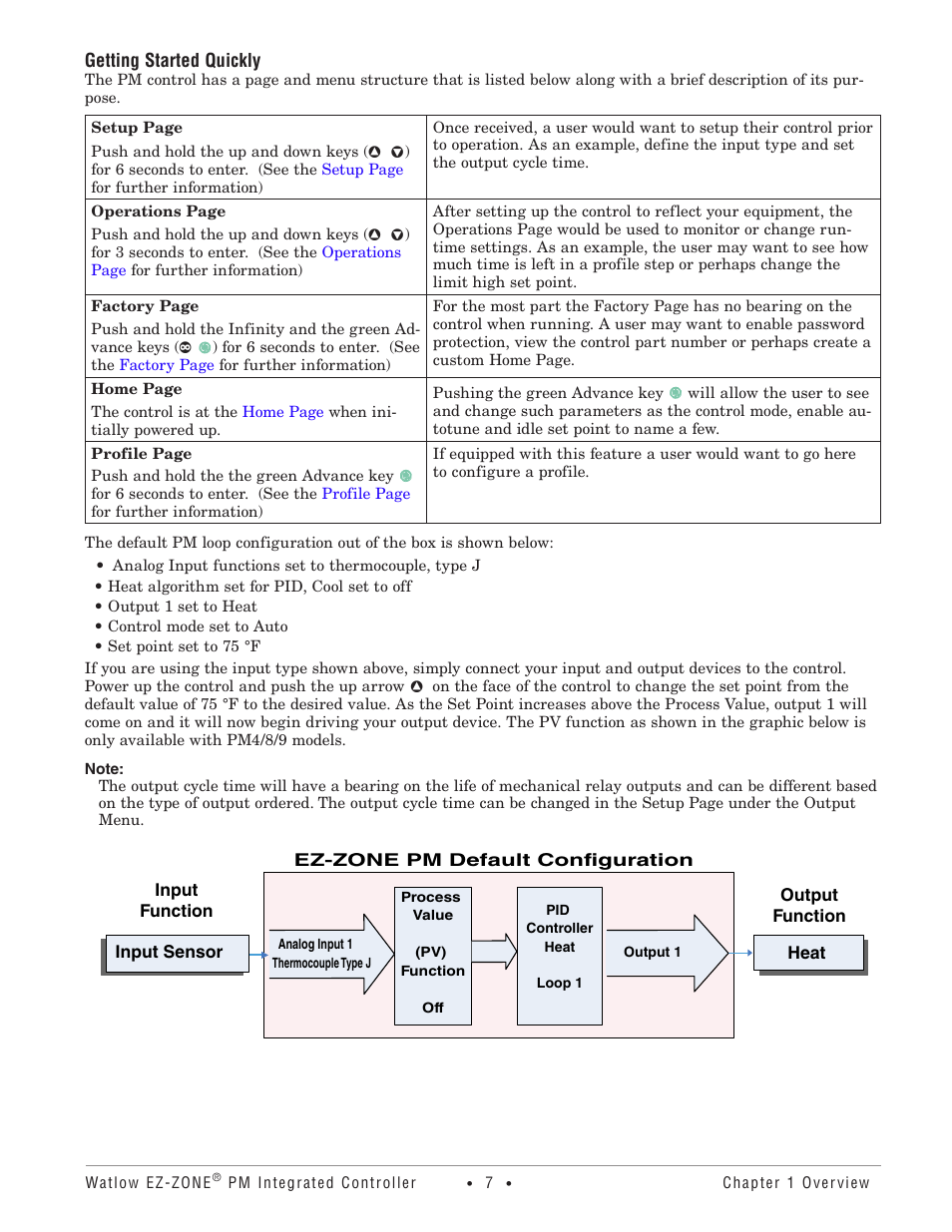 Getting started quickly | Watlow EZ-ZONE PM Integrated Controller User Manual | Page 10 / 181