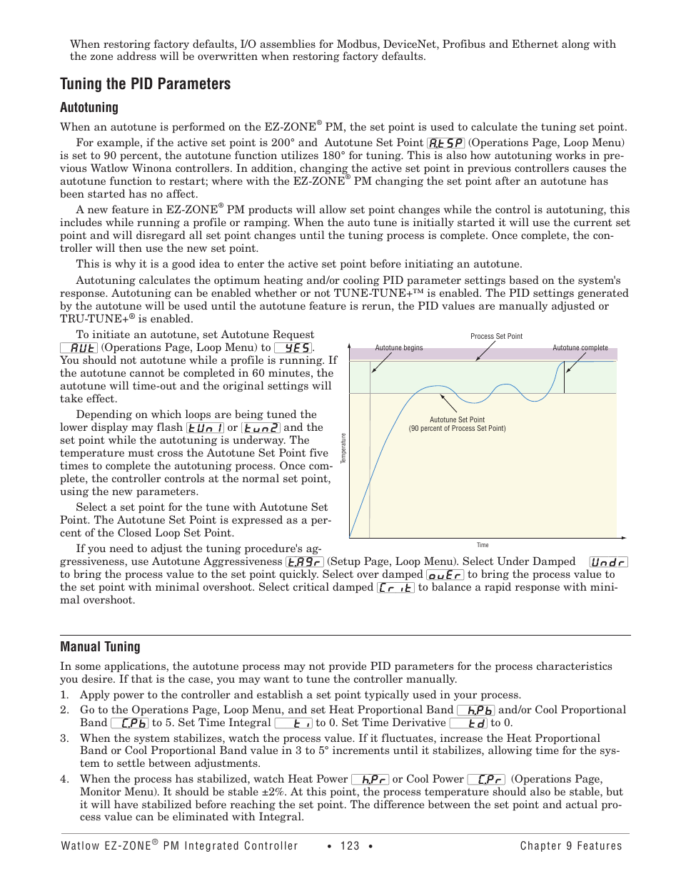 Tuning the pid parameters, Autotuning, Manual tuning | Watlow EZ-ZONE PM Integrated Controller User Manual | Page 126 / 181