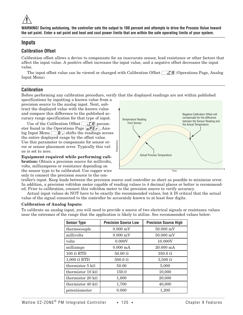 Inputs, Calibration offset, Calibration | Watlow EZ-ZONE PM Integrated Controller User Manual | Page 128 / 181
